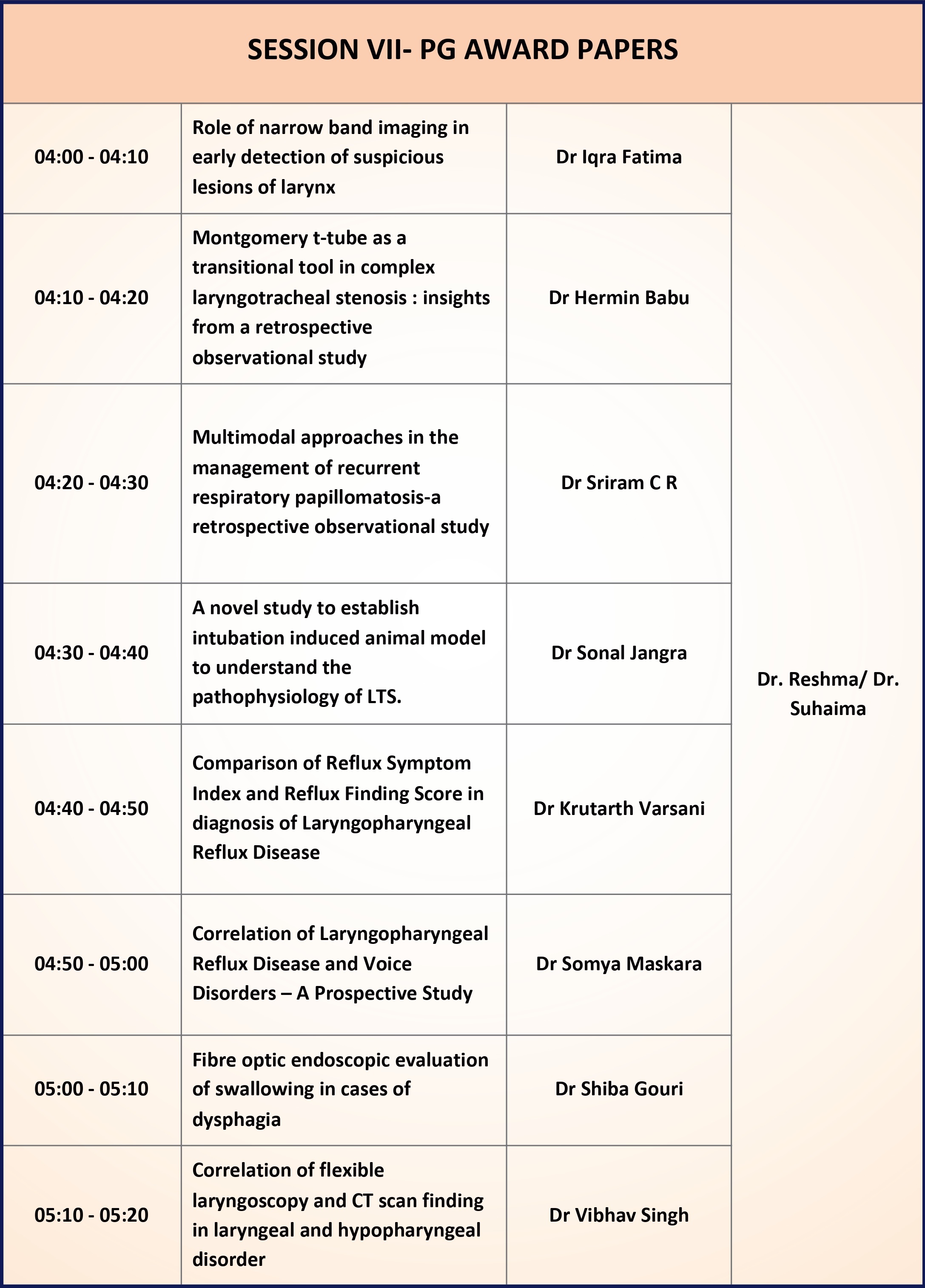 Scientific Program 9